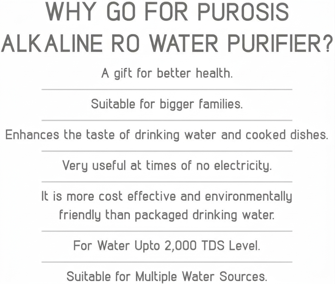 Purosis PUROAQUA 9 Ltr RO+UV+TDS+Alkaline Water Purifier Premium Metallic Apple White Puroaqua 9 Ltr – buy online India | ...