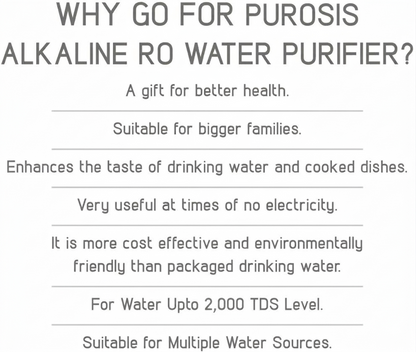 Purosis PUROAQUA 9 Ltr RO+UV+TDS+Alkaline Water Purifier Premium Metallic Apple White Puroaqua 9 Ltr – buy online India | ...