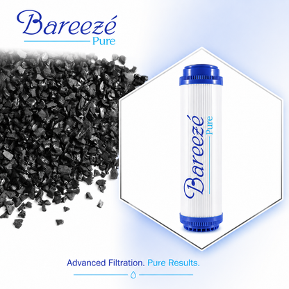 Bareeze Pure 25 LPH RO Filter Replacement Service Kit for 25 Litre Commercial & Under Sink Water Purifier – Carbon Block + Sediment + GAC Filters
