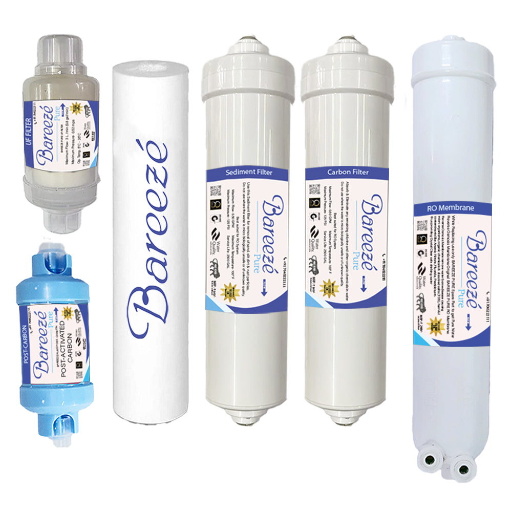 Bareeze Pure Service Filter Kit Compatible with Kent Grand Plus RO+UV Water Purifier