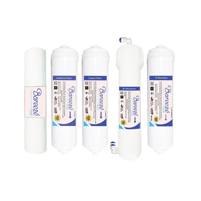 Bareeze Pure Filter Kit for Kent Ace Star RO+UF Water Purifier One Year Service Kit