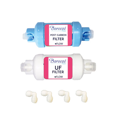 Bareeze Pure Filter Kit for Kent Grand Plus RO Water Purifier One Year Service Kit for Kent Water Purifiers