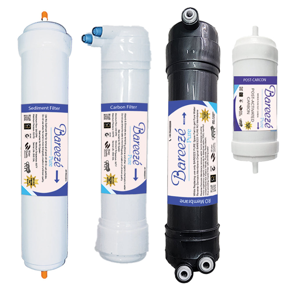 Bareeze Pure Service Filter Kit Compatible with Aquasure Splash RO+UV+MTDS Water Purifier