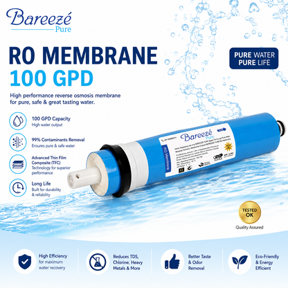 Bareeze Pure High Flow 100 GPD RO Membrane Dolphin Type – Universal Fit for All Water Purifiers | Works Up to 2000 TDS