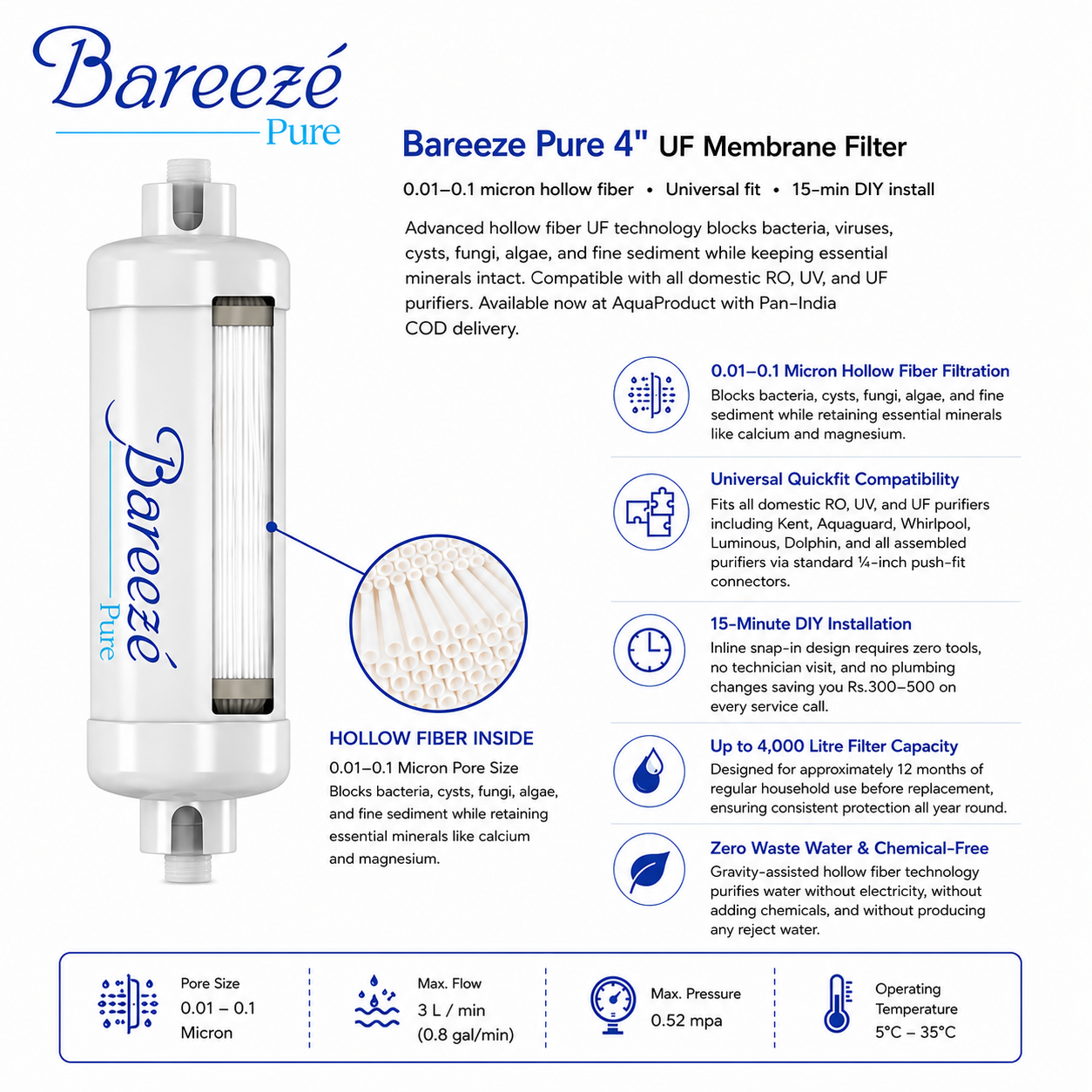 Bareeze Pure 4 Inch UF Membrane Filter Cartridge for All RO UV Water Purifiers For Safe And Clean Water