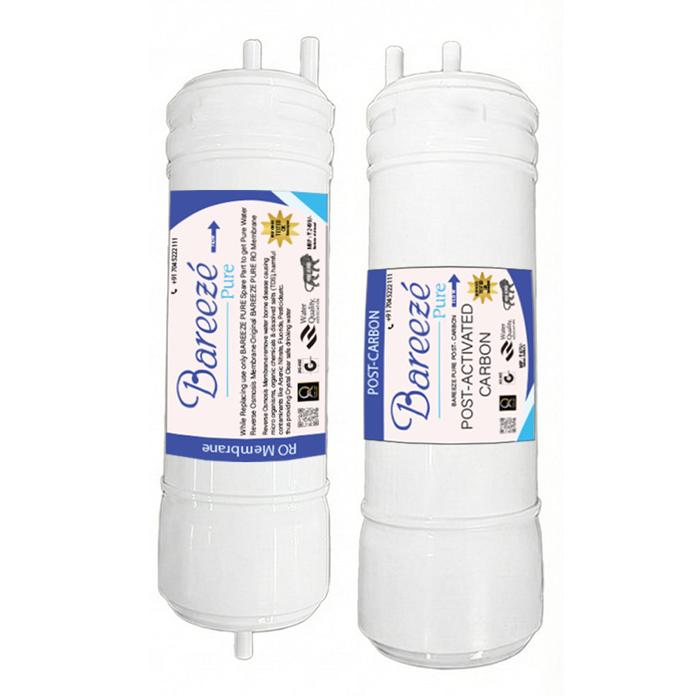 Bareeze Pure Service Filter Kit Compatible with LG Puricare Water Purifier (WW160EP, WW163EP, WW170EP, WW180EP, WAW33RW2RP, WAW35RW2RP, WAW32RW2RP, WAW53JW2RP, WAW73JW2RP)