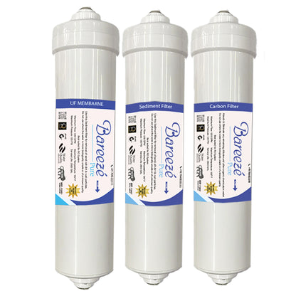 Bareeze Pure Compatible Filter Service Kit for Vguard Zenero RO+UV / RO+UF+MB Water Purifier