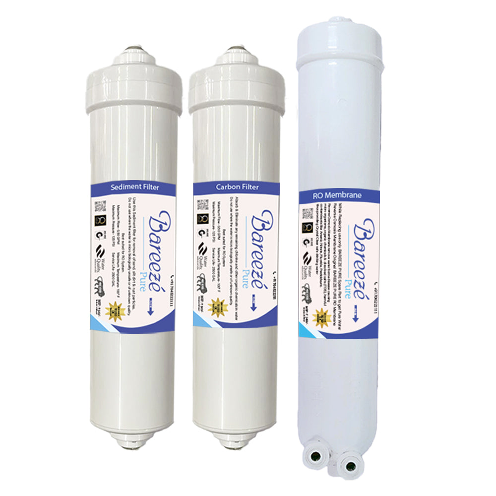 Bareeze Pure Service Filter Kit Compatible with Kent Grand Plus RO+UV Water Purifier