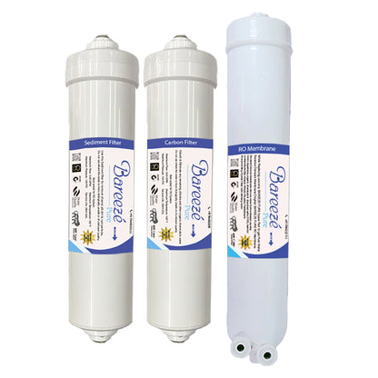 Bareeze Pure Service Filter Kit Compatible with Kent Grand Plus RO+UV Water Purifier