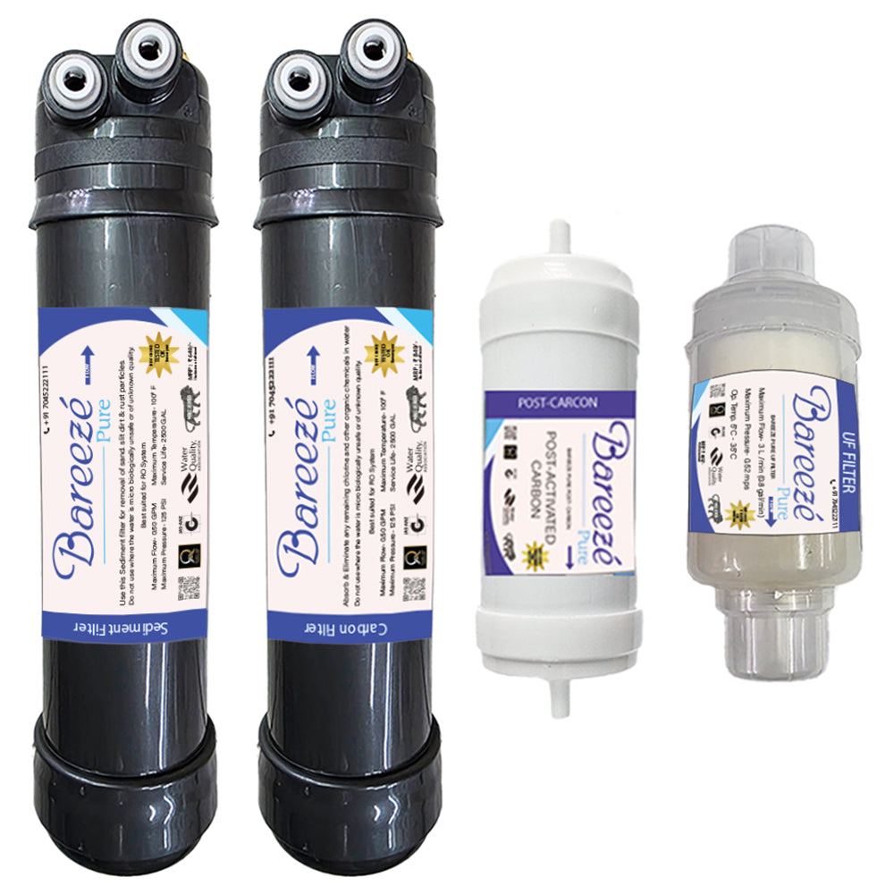 Bareeze Pure Service Filter Kit Compatible with Aquasure Maxima UV+UF Water Purifier