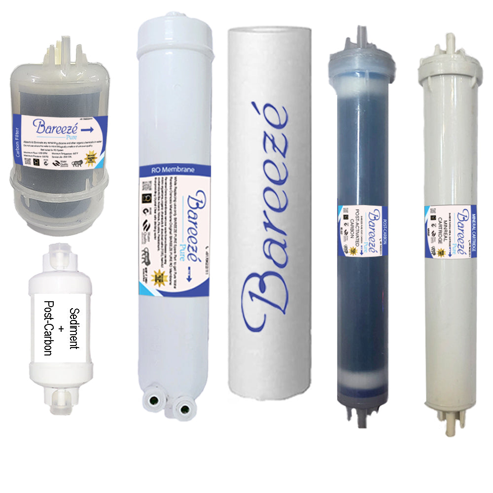 Bareeze Pure Compatible Filter Service Kit for Pureit Ultima Mineral RO+UV Water Purifier