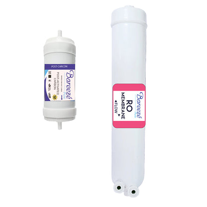 Bareeze Pure Service Filter Kit Compatible with Aquaguard Aquasure Elegant RO Water Purifier