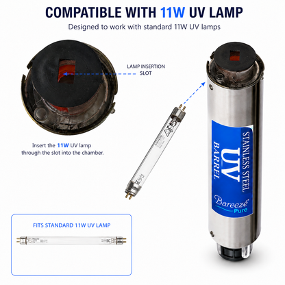 Bareeze Pure Stainless Steel UV Chamber with Elbows for RO Water Purifier Compatible with 11W UV lamp or UV LED lamp. SS UV Barrel
