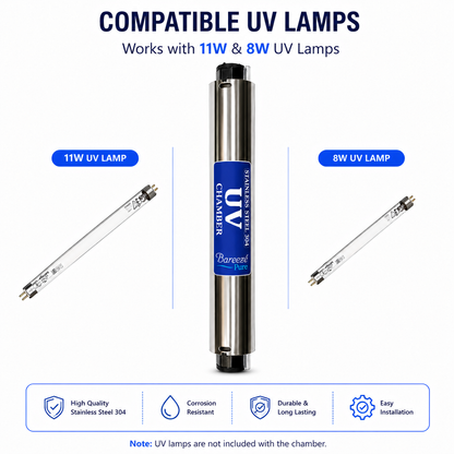 Bareeze Pure Stainless Steel UV Chamber with Elbows for RO Water Purifier Compatible with 8W UV lamp and 11 UV lamp. SS UV Barrel