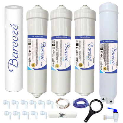 Bareeze Pure Compatible Filter Service Kit for Kent Grand RO+UF Water Purifier