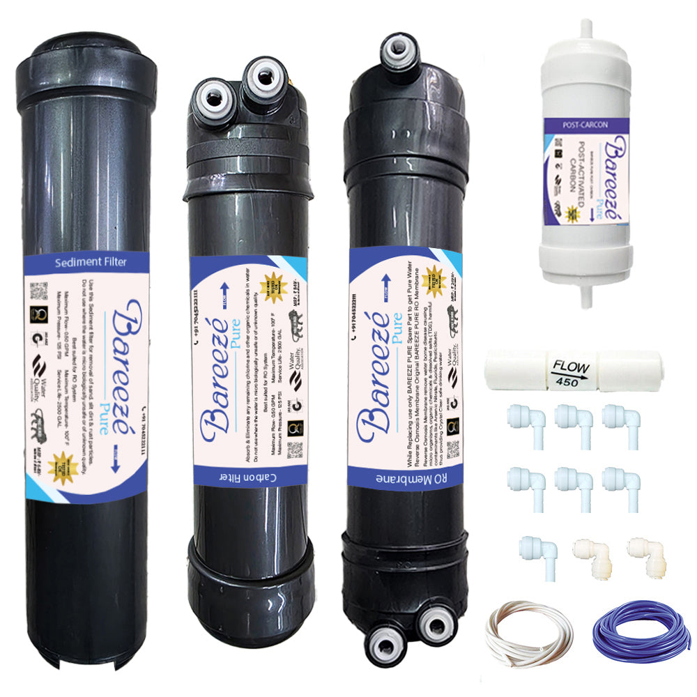 Bareeze Pure Filter Kit for Aquaguard Aquasure Smart Plus RO+UV+MTDS Water Purifier Complete Service Kit for One Year