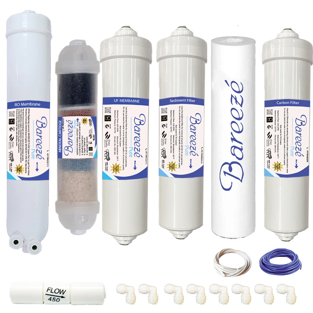 Bareeze Pure Compatible Filter Service Kit for Vguard Zenero RO+UV / RO+UF+MB Water Purifier