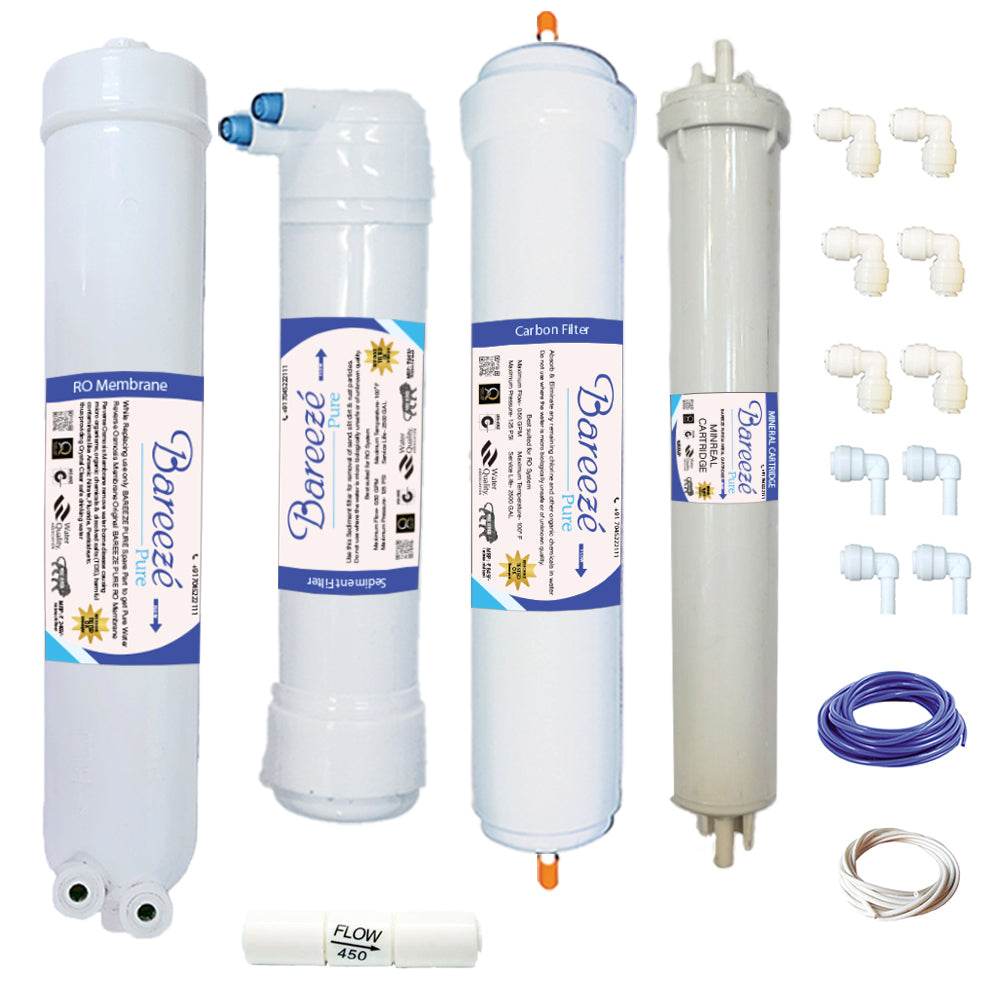 Livpure Bolt RO+UV+Mineral Water Purifier Livpure Bolt RO+UV+Mineral Filter Kit – compatible filter kit – AquaProduct.in