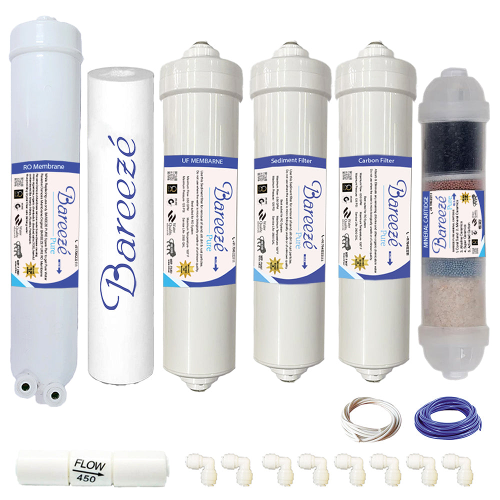 Bareeze Pure Compatible Filter Service Kit for Faber Galaxy Plus RO+UV+UF+MAT Water Purifier