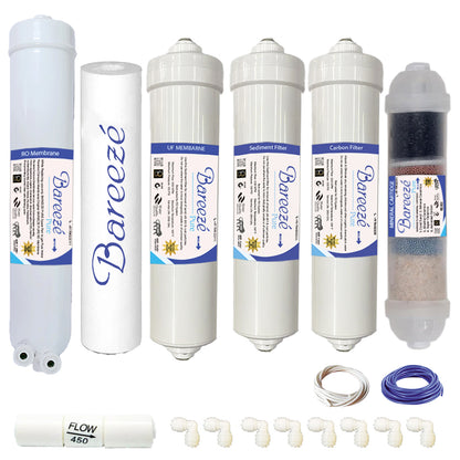 Bareeze Pure Compatible Filter Service Kit for Faber Galaxy Plus RO+UV+UF+MAT Water Purifier