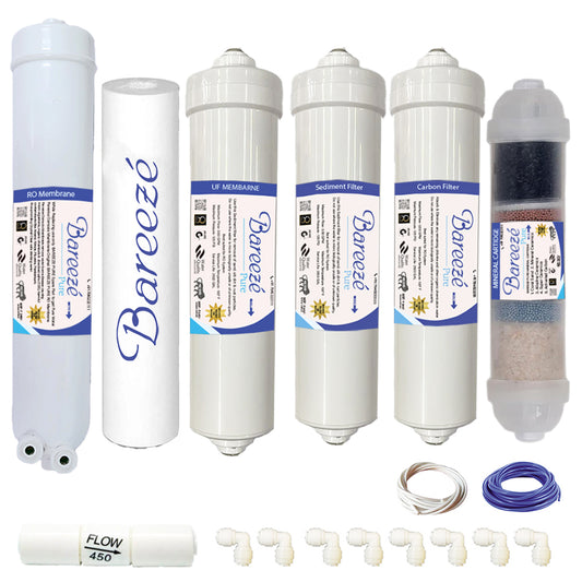 Bareeze Pure Compatible Filter Service Kit for Faber Galaxy Plus RO+UV+UF+MAT Water Purifier