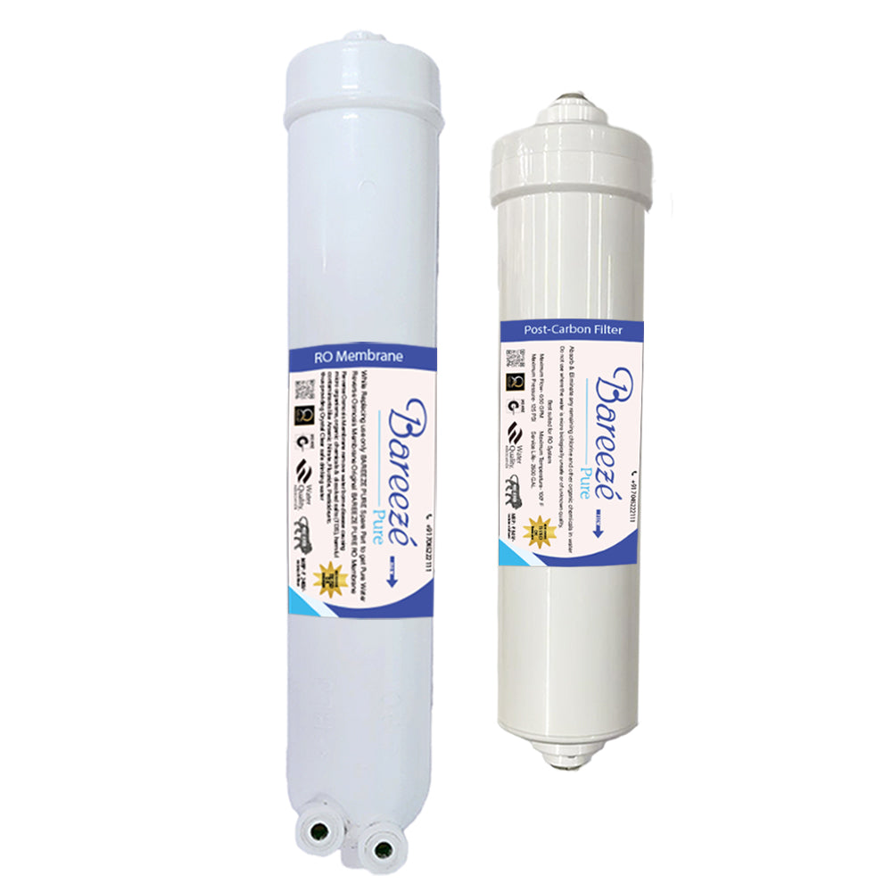 Bareeze Pure Compatible Filter Service Kit for Milano Advance RO+UV Water Purifier