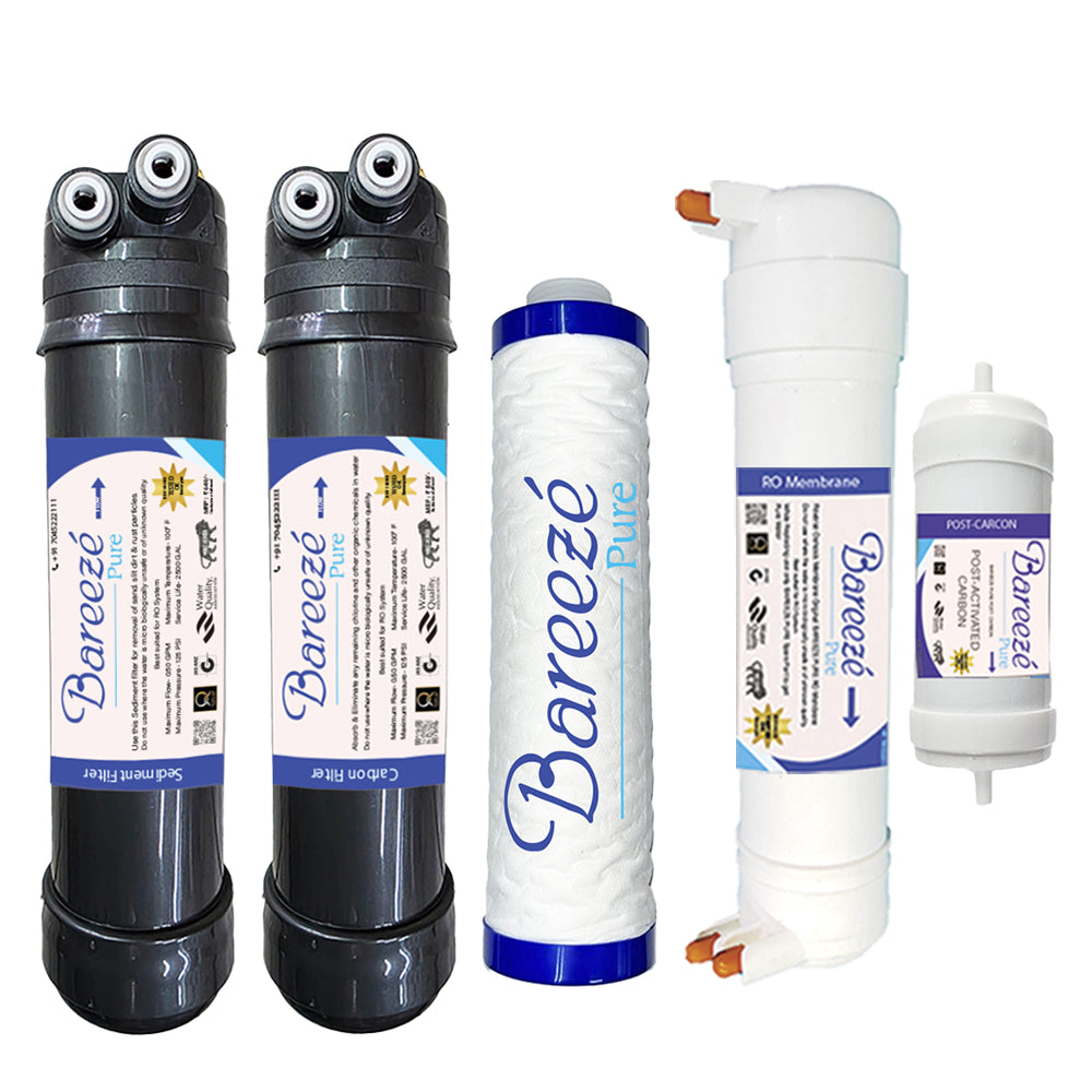 Bareeze Pure Service Filter Kit Compatible with Aquaguard Aquasure Nano RO Water Purifier