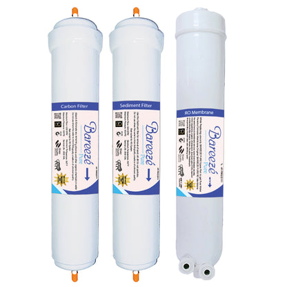 Bareeze Pure Filter Kit for Aquaguard Reviva RO Water Purifier One Year RO Filter Cartridge Kit
