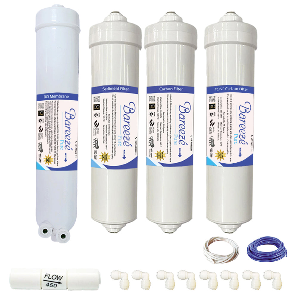 Bareeze Pure Compatible Filter Service Kit for Midea Carrier RO+UV Water Purifier MWPRU080CL7