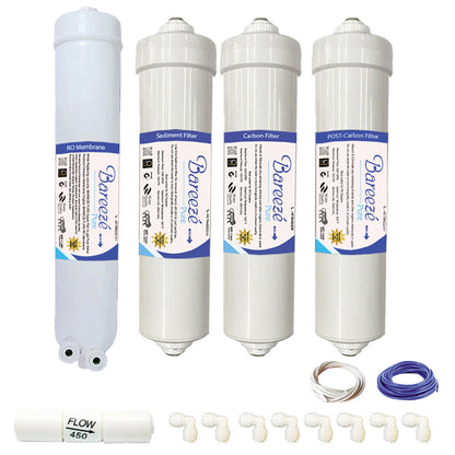 Bareeze Pure Compatible Filter Service Kit for Midea Carrier RO+UV Water Purifier MWPRU080CL7