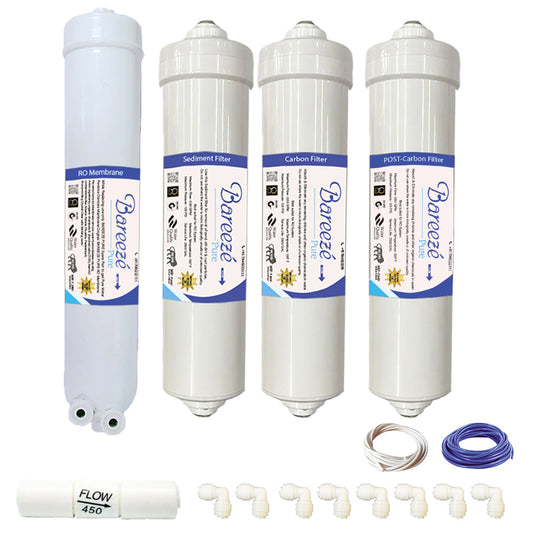 Bareeze Pure Compatible Filter Service Kit for Midea Carrier RO+UV Water Purifier MWPRU080CL7