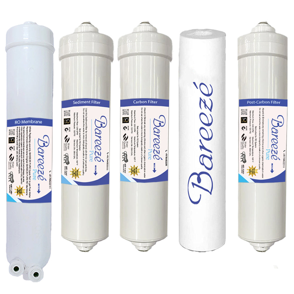 Bareeze Pure Compatible Filter Service Kit for Bluestar Adora RO+UV Water Purifier