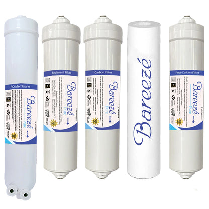 Bareeze Pure Compatible Filter Service Kit for Bluestar Adora RO+UV Water Purifier