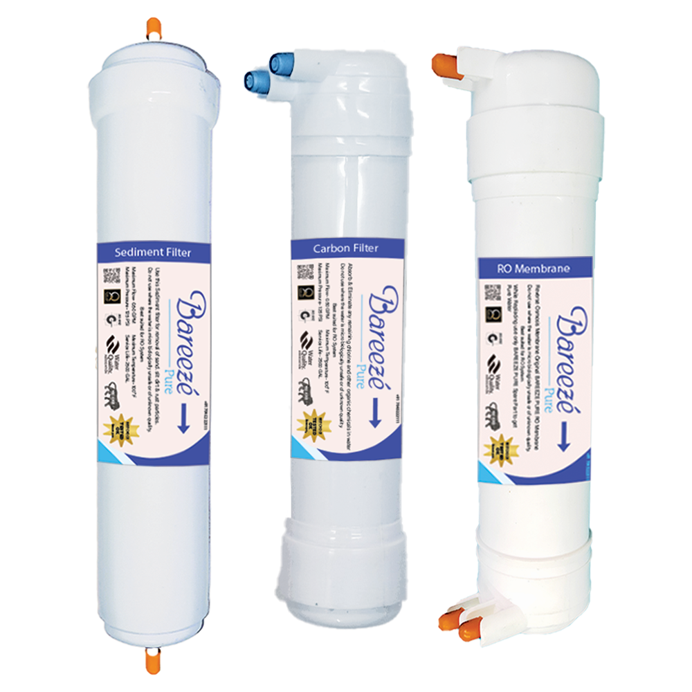 Bareeze Pure RO Service Kit for Aquaguard Magna HD RO