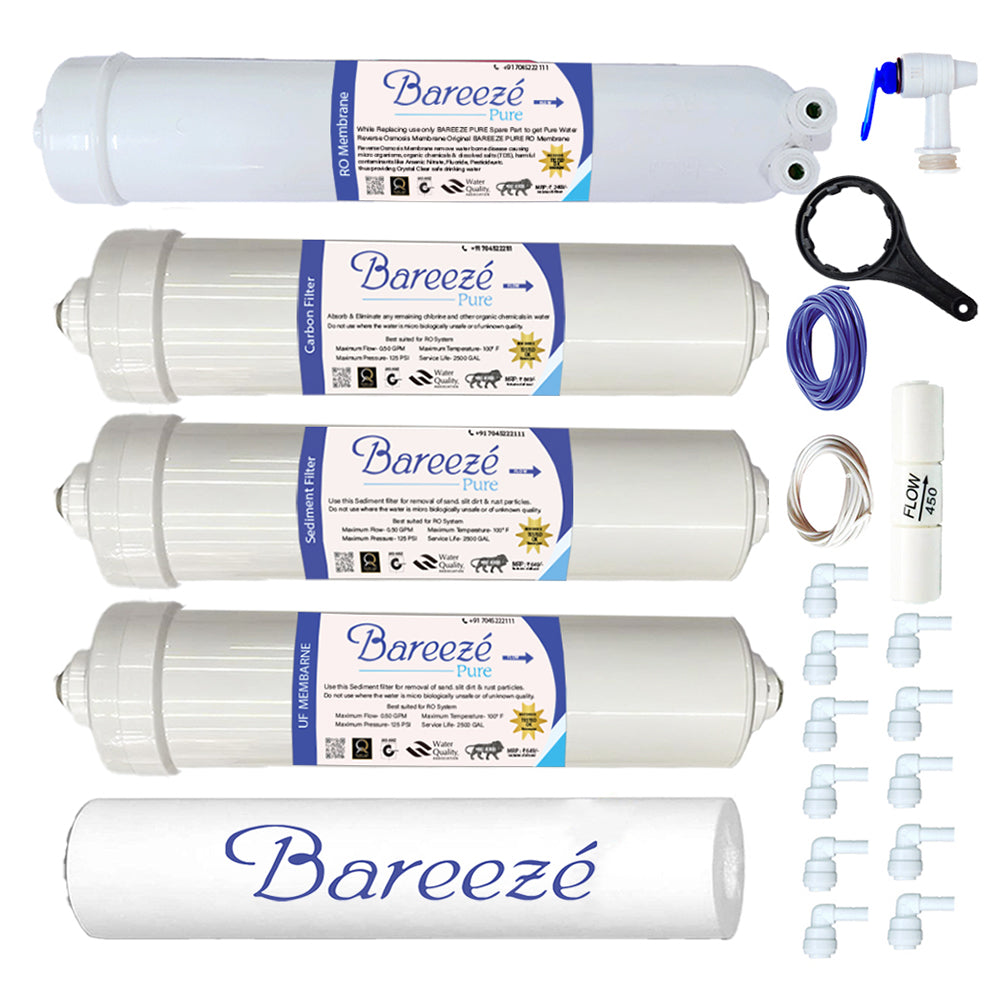 Bareeze Pure Service Filter Kit Compatible with Kent Elegant Lite RO+UF Water Purifier