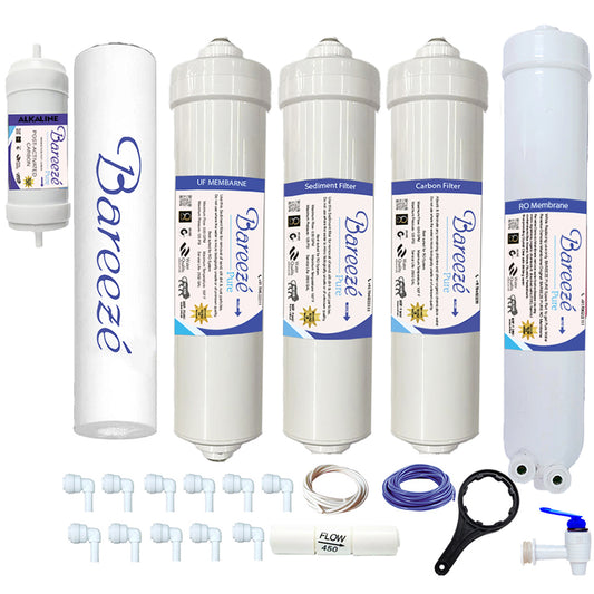 Bareeze Pure Compatible Filter Service Kit for Kent Elegant Alkaline RO+UV+UF+TDS Control+Alkaline Water Purifier