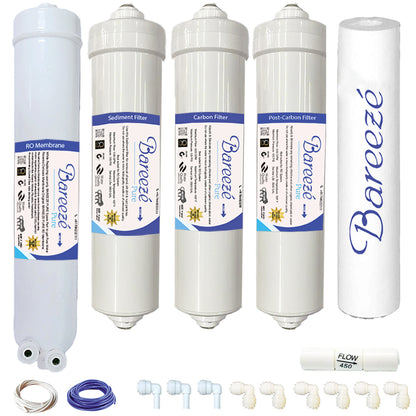 Bareeze Pure Compatible Filter Service Kit for Bluestar Majesto RO+UV Water Purifier