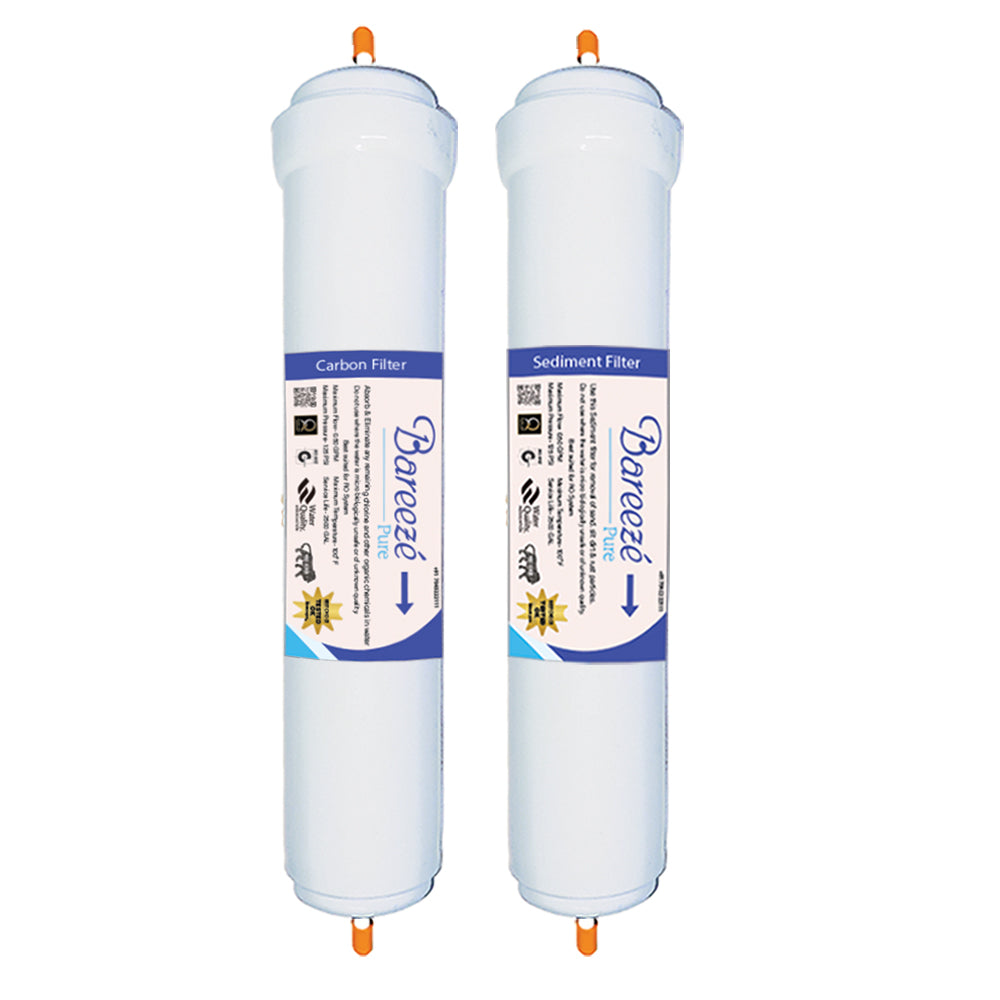 Whirlpool Minerala 65 RO Water Purifier – compatible filter kit – AquaProduct.in