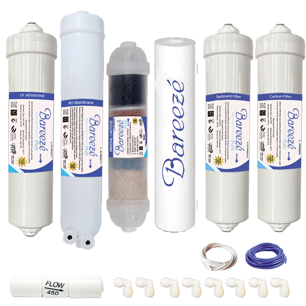 Bareeze Pure Compatible Filter Service Kit for Hindware Moonbow Achelous RO+UV+UF Water Purifier