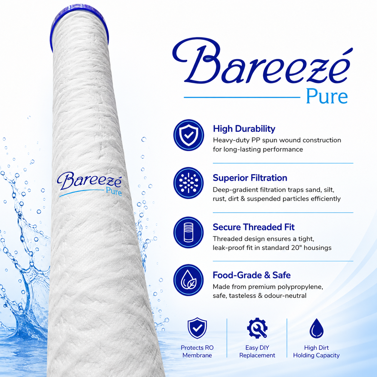 Bareeze Pure Service Filter Kit for Aquaguard Pro 600 UV Commercial Water Purifier 2OINCH Threaded 2-Carbon Block, 2- Prefilter Cartridge