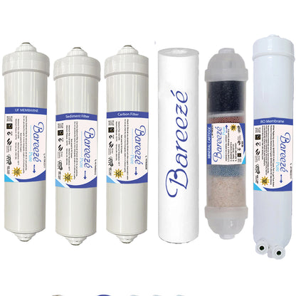 Bareeze Pure Compatible Filter Service Kit for Bluestar Aristo RO+UF+Copper Water Purifier