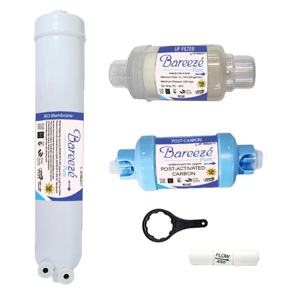 Bareeze Pure Compatible Filter Service Kit for Kent Excell Plus RO+UF+UV+TDS Water Purifier