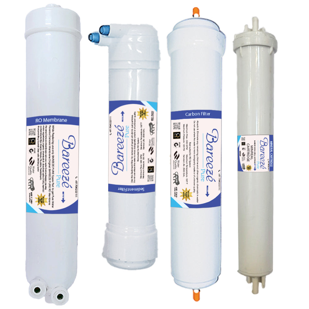 Livpure Bolt RO+UV+Mineral Water Purifier Livpure Bolt RO+UV+Mineral Filter Kit – compatible filter kit – AquaProduct.in