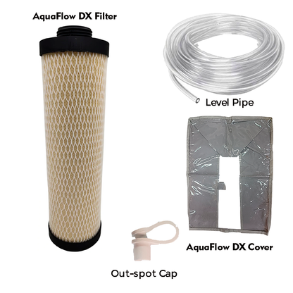 Bareeze Pure Filter Service Kit for Aquasure Aqua Flow DX UV Water Purifier