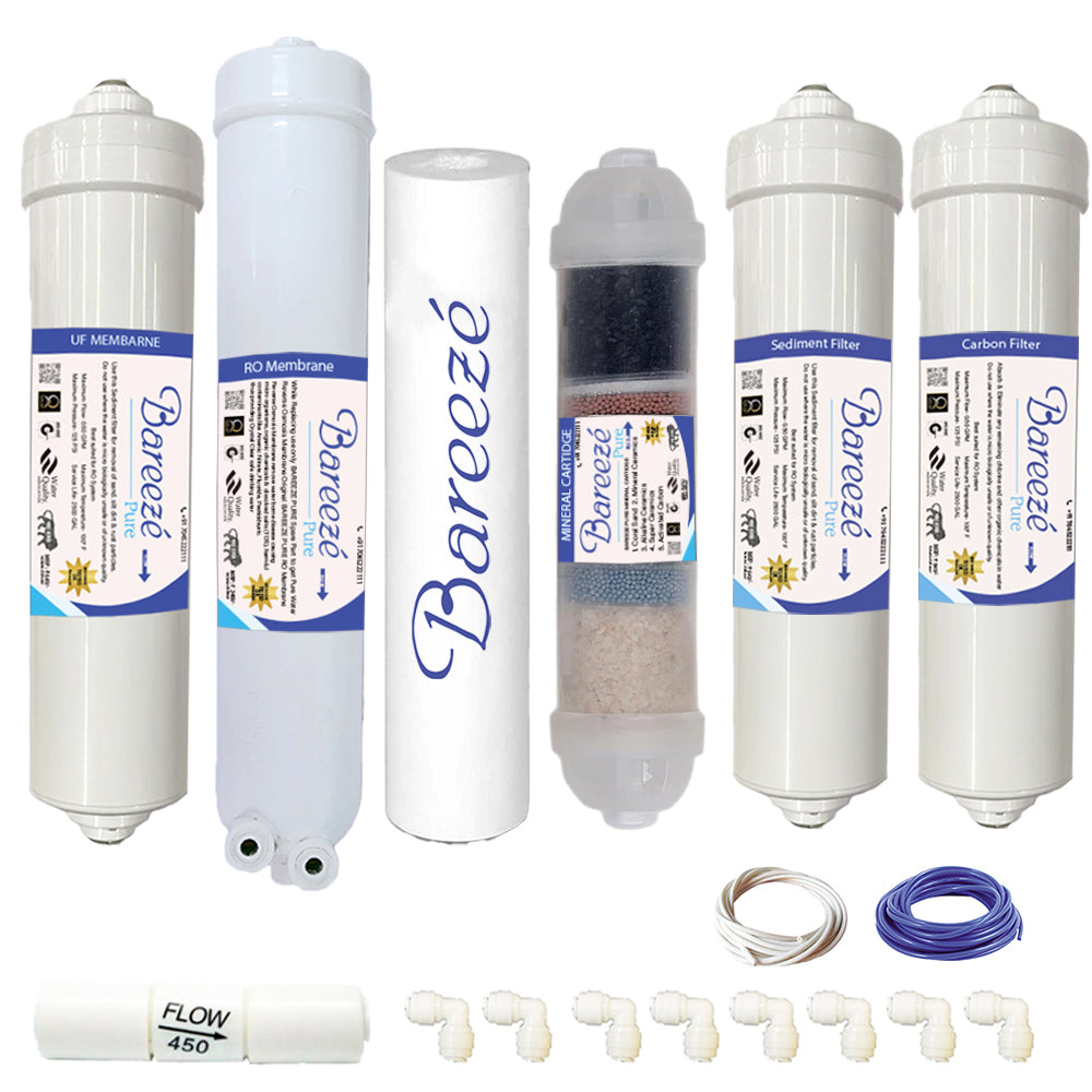 Bareeze Pure Compatible Filter Service Kit for Hindware Elara RO+UV+UF Water Purifier