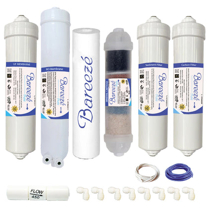 Bareeze Pure Compatible Filter Service Kit for Hindware Elara RO+UV+UF Water Purifier