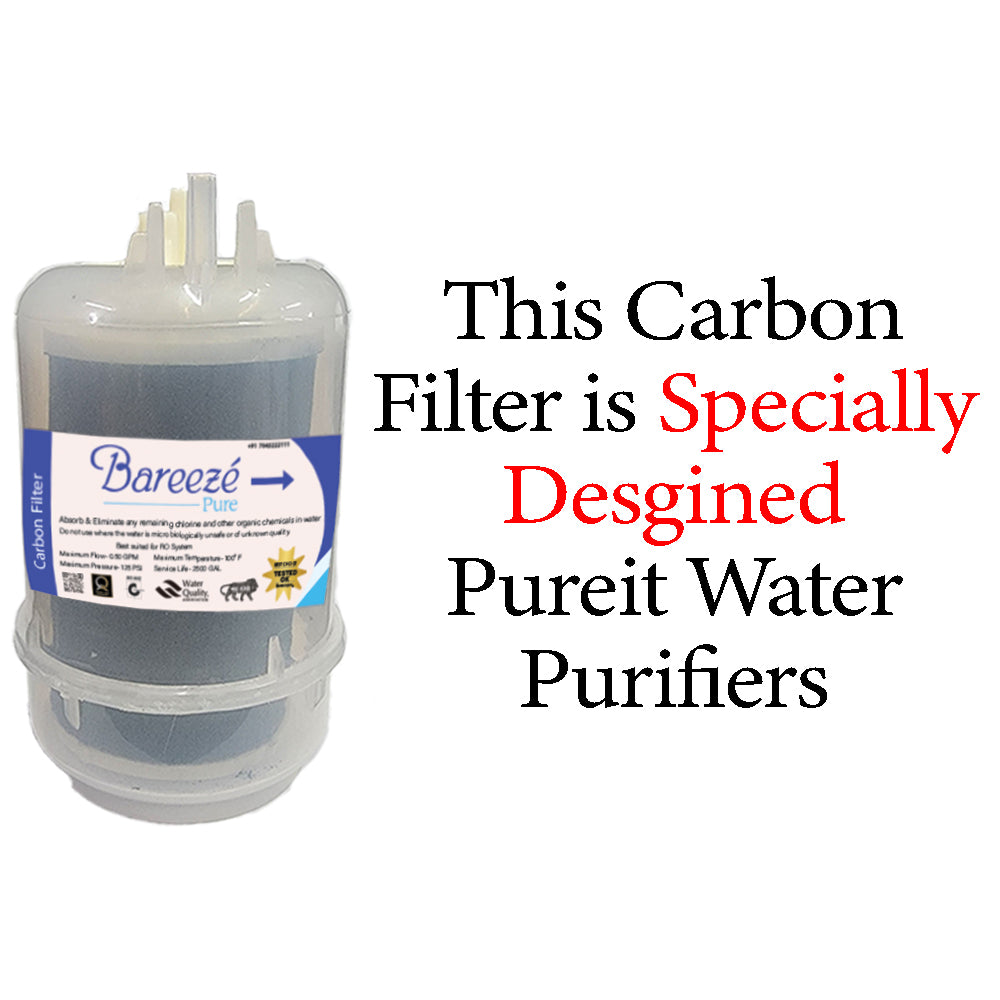 Buy Pureit Marvella Filter Kit Online India – AquaProduct.in