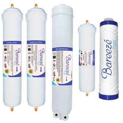 Bareeze Pure Filter Kit for Aquaguard Reviva RO Water Purifier One Year RO Filter Cartridge Kit