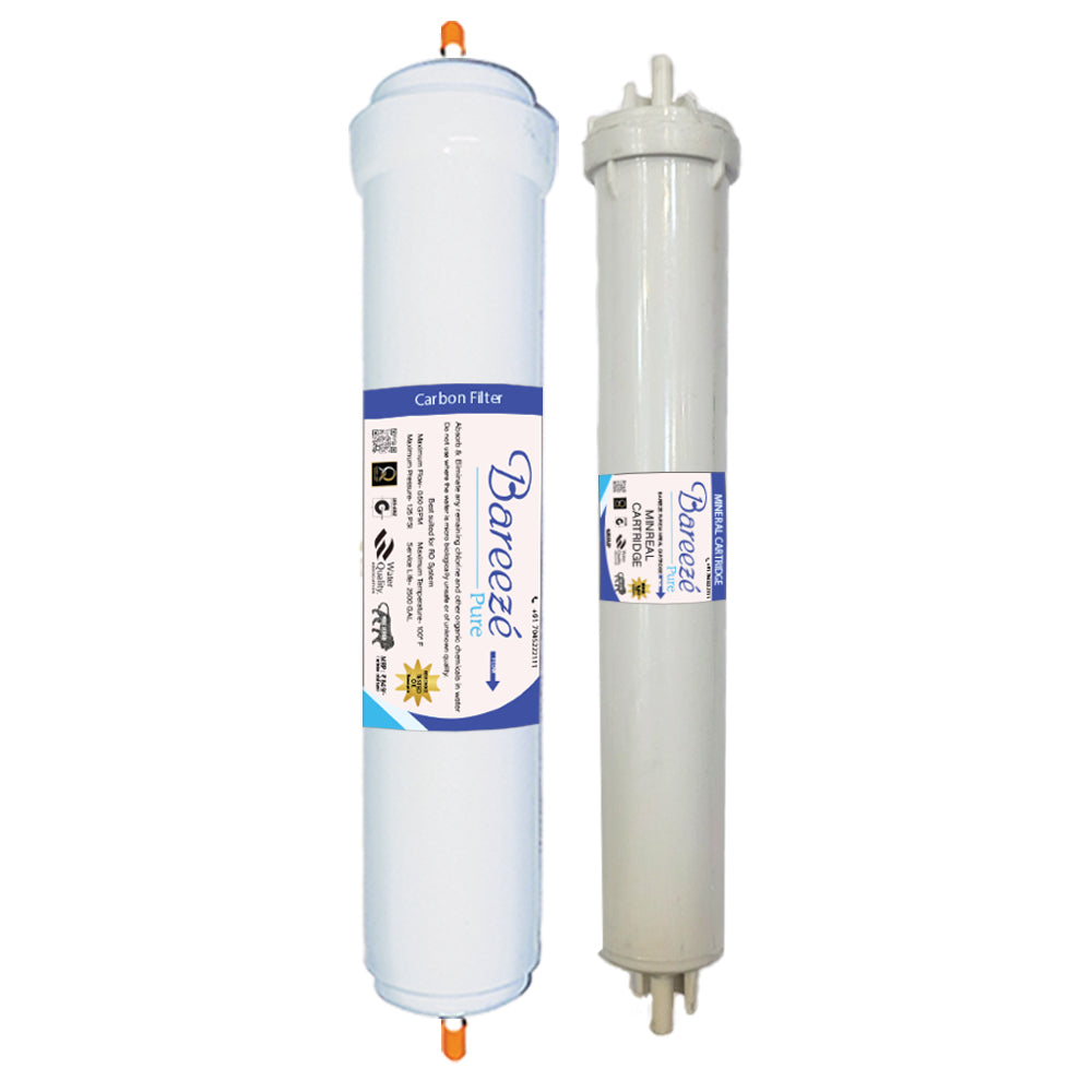 Livpure Bolt RO+UV+Mineral Water Purifier Livpure Bolt RO+UV+Mineral Filter Kit – compatible filter kit – AquaProduct.in