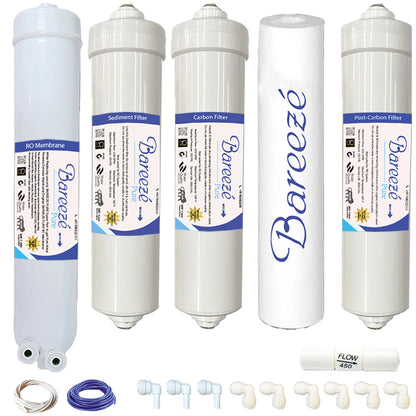 Bareeze Pure Compatible Filter Service Kit for Bluestar Adora RO+UV Water Purifier